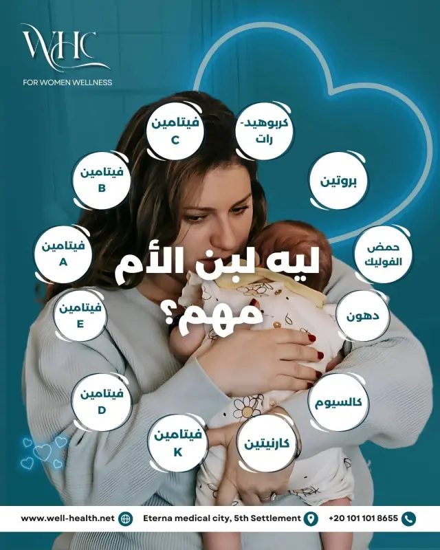 عيادات ويل هيلث - تصميم سوشيال ميديا 123 | أعمال MAZCODEX