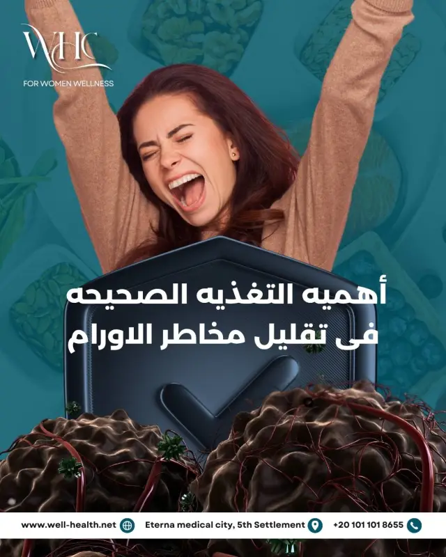 عيادات ويل هيلث - تصميم سوشيال ميديا 137 | أعمال MAZCODEX