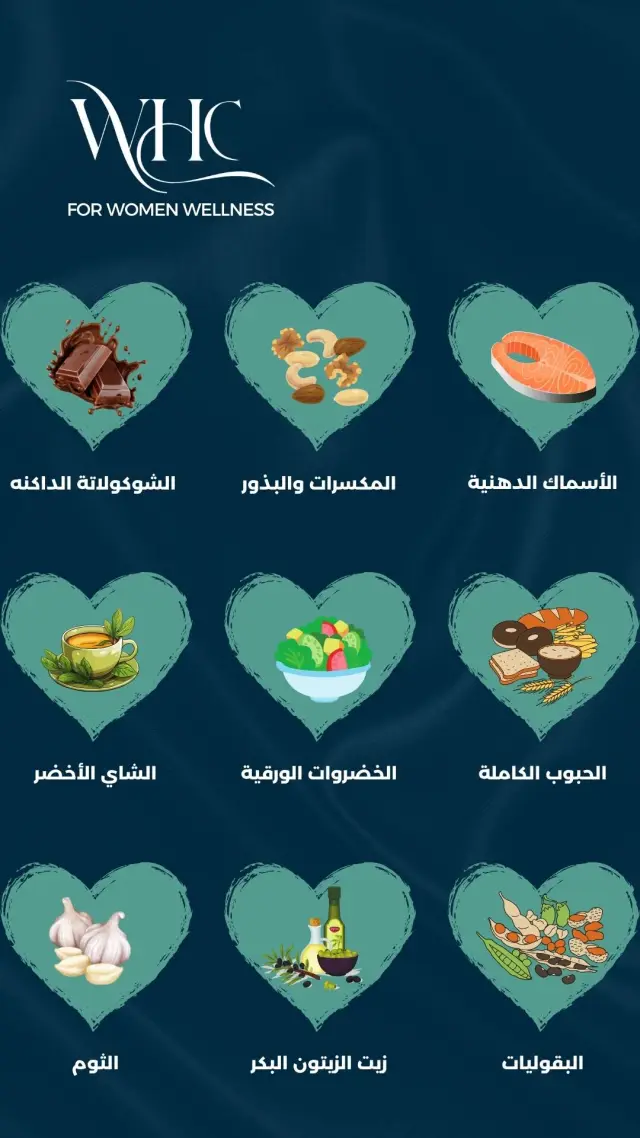 عيادات ويل هيلث - تصميم سوشيال ميديا 367 | أعمال MAZCODEX