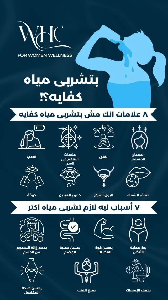 عيادات ويل هيلث - تصميم سوشيال ميديا 422 | أعمال MAZCODEX