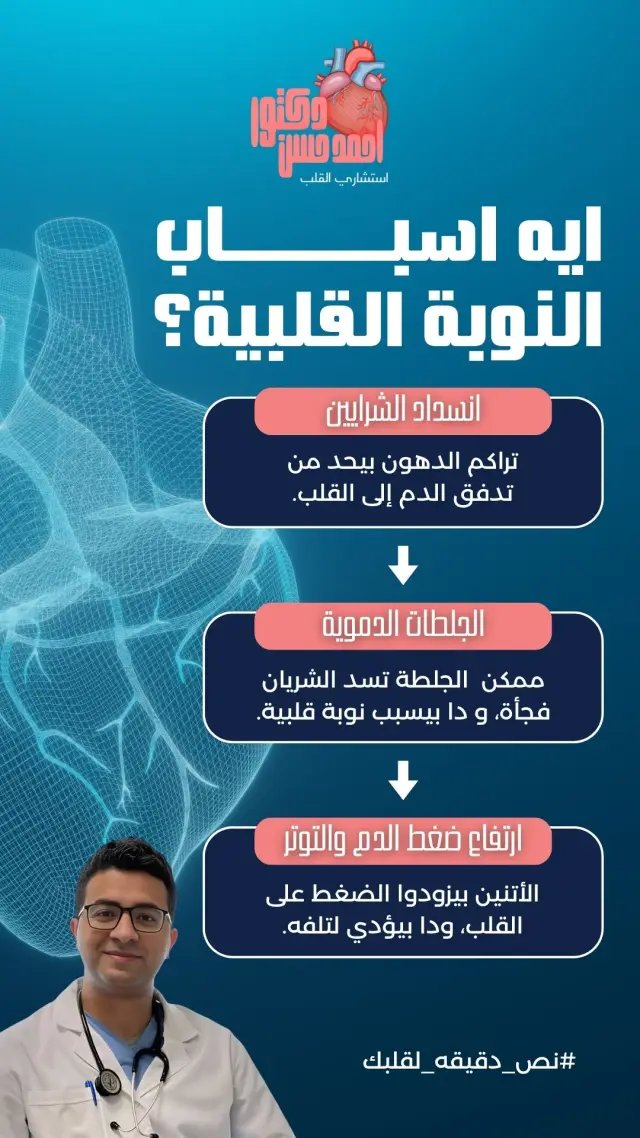 د. أحمد حسن - تصميم سوشيال ميديا 2 | أعمال MAZCODEX