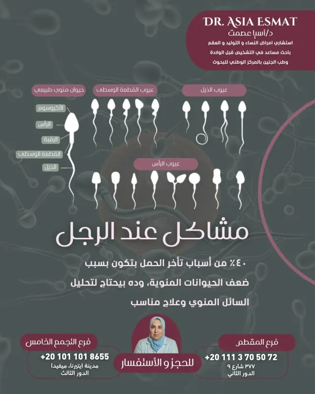 د. آسيا عصمت - تصميم سوشيال ميديا 17 | أعمال MAZCODEX