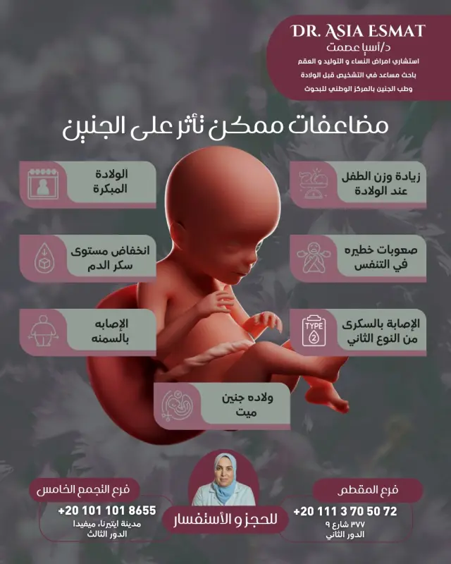 د. آسيا عصمت - تصميم سوشيال ميديا 63 | أعمال MAZCODEX