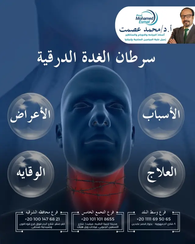 د. محمد عصمت - تصميم سوشيال ميديا 7 | أعمال MAZCODEX