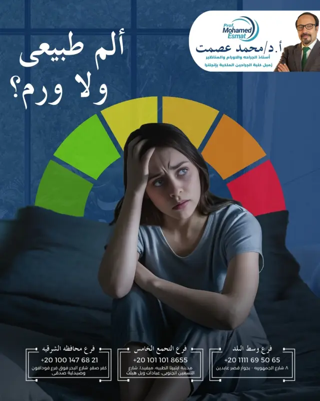 د. محمد عصمت - تصميم سوشيال ميديا 13 | أعمال MAZCODEX