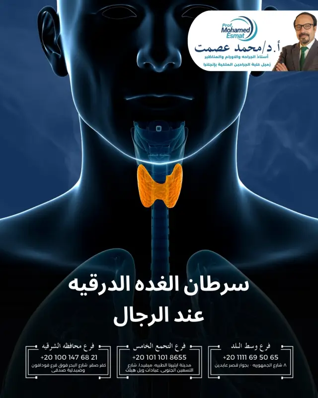 د. محمد عصمت - تصميم سوشيال ميديا 34 | أعمال MAZCODEX
