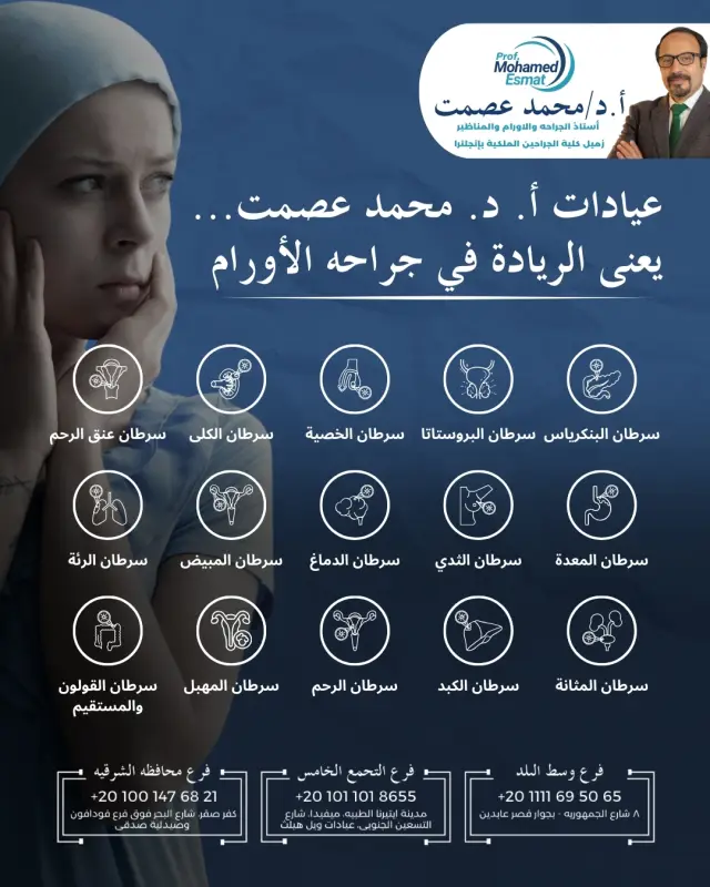 د. محمد عصمت - تصميم سوشيال ميديا 41 | أعمال MAZCODEX